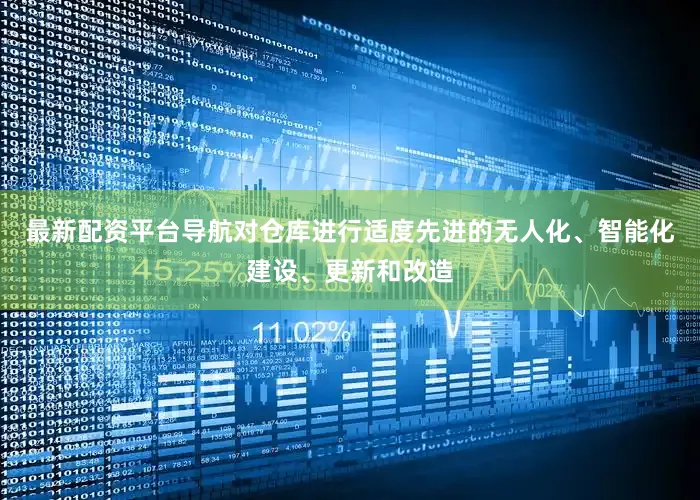 最新配资平台导航对仓库进行适度先进的无人化、智能化建设、更新和改造