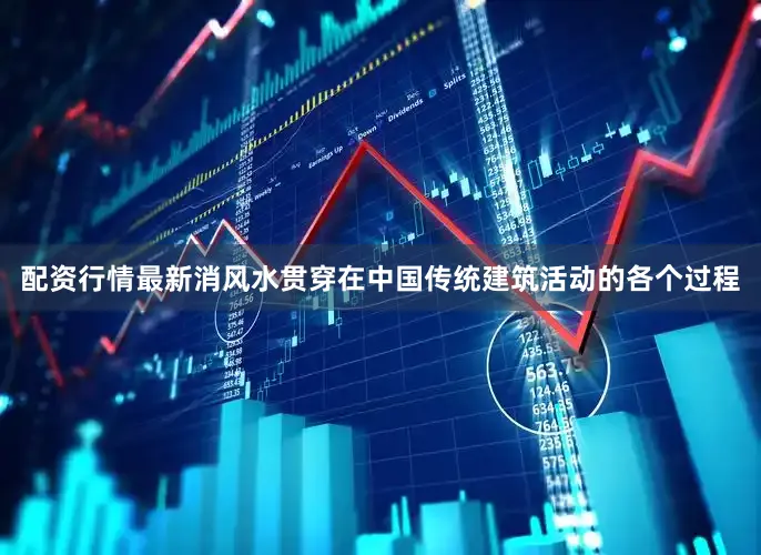 配资行情最新消风水贯穿在中国传统建筑活动的各个过程